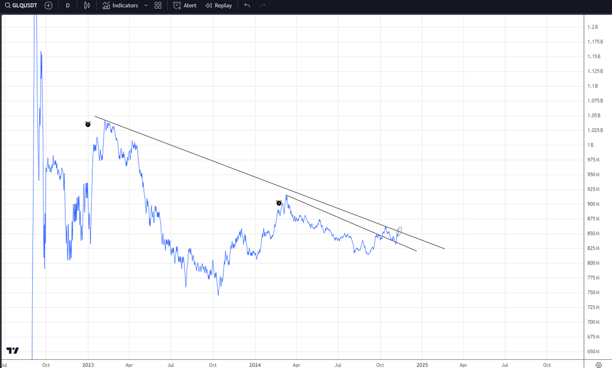 0kt0Trade 🌑 tweet media