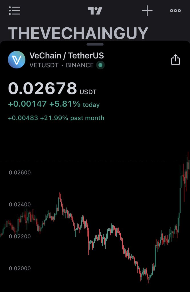 Learning about #VeChain won't cost you anything, but missing out on it could be pricey. It's your call. 

#THEVECHAINGUY