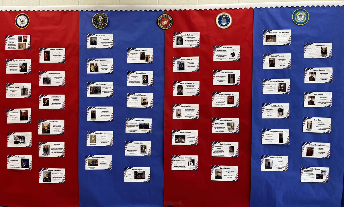 Arthur Stanlick Elementary School tweet media