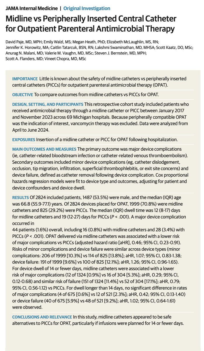 Vineet Chopra (@vineet_chopra) on Twitter photo New paper hot off the press from <a href="/JAMAInternalMed/">JAMA Internal Medicine</a>. Congrats to <a href="/PajeDavid/">David Paje</a> for leading this effort!
What's better for #OPAT? Midlines or PICCs? And what duration is best for both devices?
jamanetwork.com/journals/jamai… New paper hot off the press from <a href="/JAMAInternalMed/">JAMA Internal Medicine</a>. Congrats to <a href="/PajeDavid/">David Paje</a> for leading this effort!
What's better for #OPAT? Midlines or PICCs? And what duration is best for both devices?
jamanetwork.com/journals/jamai…