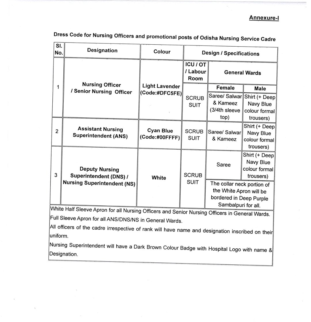oneabbsr's tweet photo. The Odisha Nursing Employees Association extends heartfelt gratitude to our Hon'ble Chief Minister @MohanMOdisha Sir and Hon’ble Minister, #HFWOdisha  @MahalingMukesh  Sir and the Commissioner-Cum-Secretary Madam,@HFWOdisha for taking an astounding decision to change the dress code of Nursing Officers.

It is expected that the Government will fulfill other legitimate demands of Nursing Officers in a short time so as to increase the enthusiasm of Nursing Officers in the State.
@narendramodi @PMOIndia
@CMO_Odisha
@dpradhanbjp
@KVSinghDeo1 
@BJP4India @BJP4Odisha
@kanak_news @otvnews
#OdishaCares 
#Odisha #OdishaNews
#Bhubaneswar