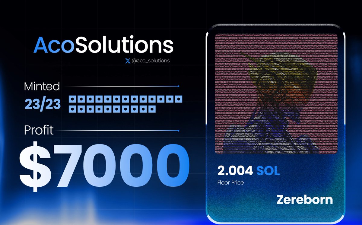 ACO Solutions (@aco_solutions) / Posts / X