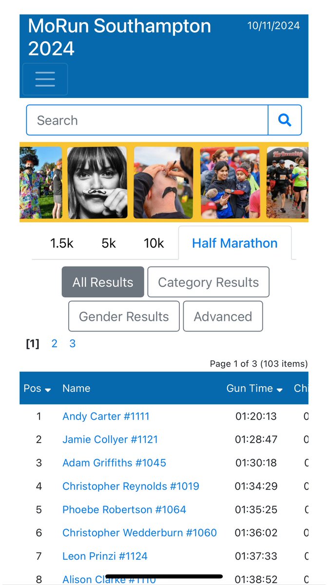 radionickc's tweet image. Not too shabby - and “all in aid of charidy mate”…#morun #movember2024