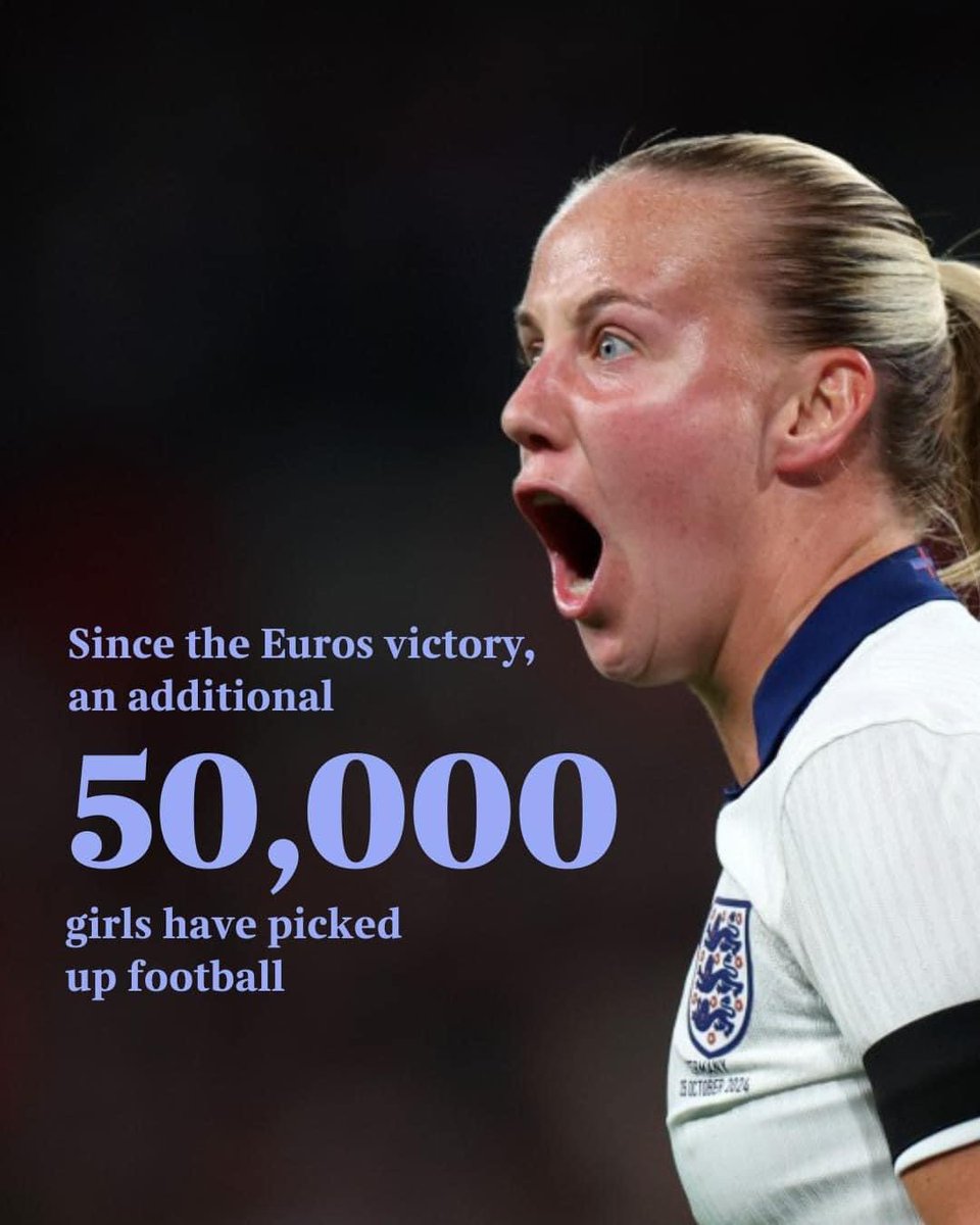 MissEThomas_11's tweet photo. Pure happiness⚽️🤍 https://t.co/npvmSKmCgN
