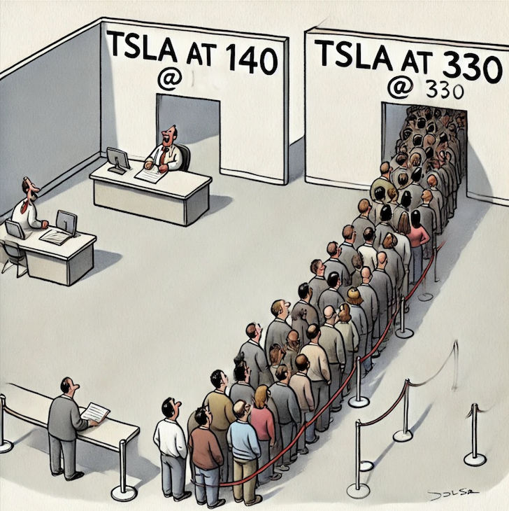 Ganz wichtig: 
Ja, Viele von uns werden aktuell spürbar reicher, insbesondere Aktionäre von Tesla, MSTR etc. oder Bitcoin Hodler. Auch ich reibe mir die Augen, wenn ich in mein Depot schaue.

Das fühlt sich unglaublich an stimmt's? So als ob man schwebt, weil man nicht arbeitet