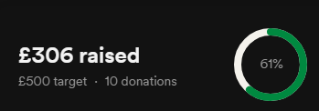 Thank you all so much for your generosity with the gofundme so far!! We've already raised over half the first goal in a couple days, me and Alyx are so grateful.

Realistically, more than £500 will be needed of course, but all your help so far will go a long way, thank you 🖤🤍