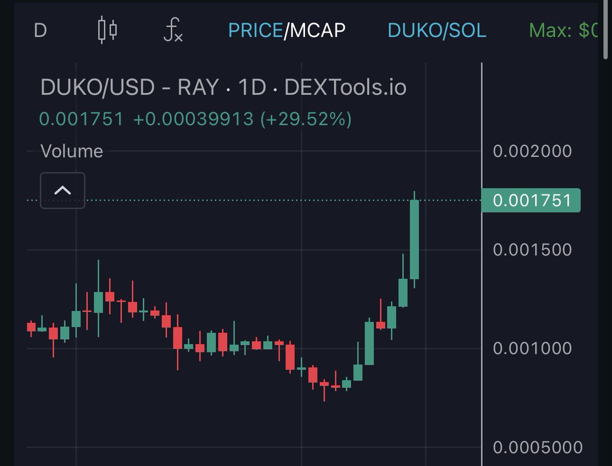 I'm keeping a close eye on $DUKO!

The chart looks incredible! Market cap surged from $7M to $17M in no time and it's now #3 on DEXTools' Hot Trending.

Big exchange listing season is starting for $DUKO, so this could go parabolic at any moment. Don’t overlook it when there’s