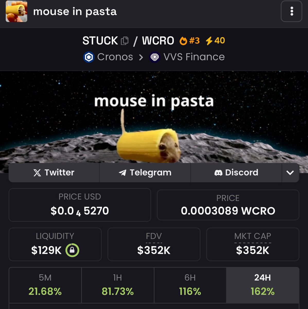 The team failed to complete the mission, so the community will take care of it. 

+200% > Back at 400k marketcap, like if it was nothing. Next step 1M.

Free the mouse 🐭🍝