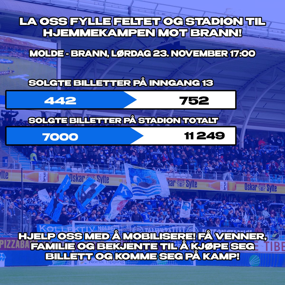 Feltet og stadion skal fylles lørdag 23. november! Anbefaler deg å kjøpe billett på moldefk.no allerede i dag! ⚒️
