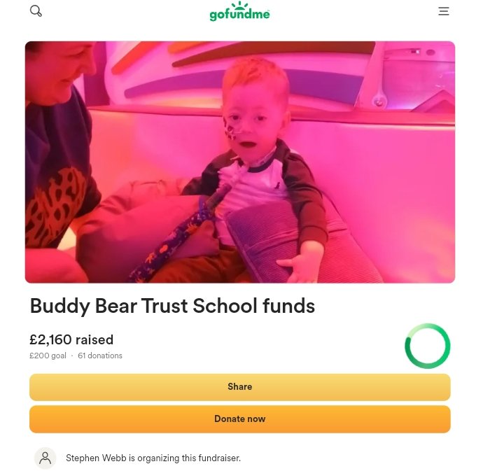 I am excited to share with you the success of my work, 
gofund.me/024e353d

#gofundme #fundraising #crowdfunding