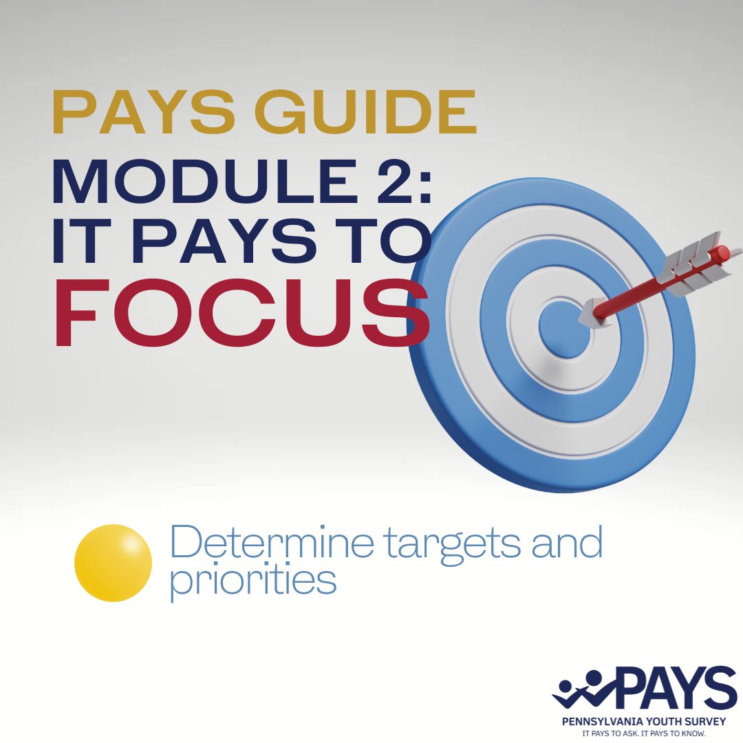 Evidence-based Prevention and Intervention Support (@epispennstate) on Twitter photo In Module 2, you will FOCUS on determining targets and priorities identified in your local PAYS data. Use the worksheets in this section to use magnitude, severity, trends and comparison to help determine priority behaviors, perceptions, and attitudes.
#itpaystoknow #paysguide In Module 2, you will FOCUS on determining targets and priorities identified in your local PAYS data. Use the worksheets in this section to use magnitude, severity, trends and comparison to help determine priority behaviors, perceptions, and attitudes.
#itpaystoknow #paysguide
