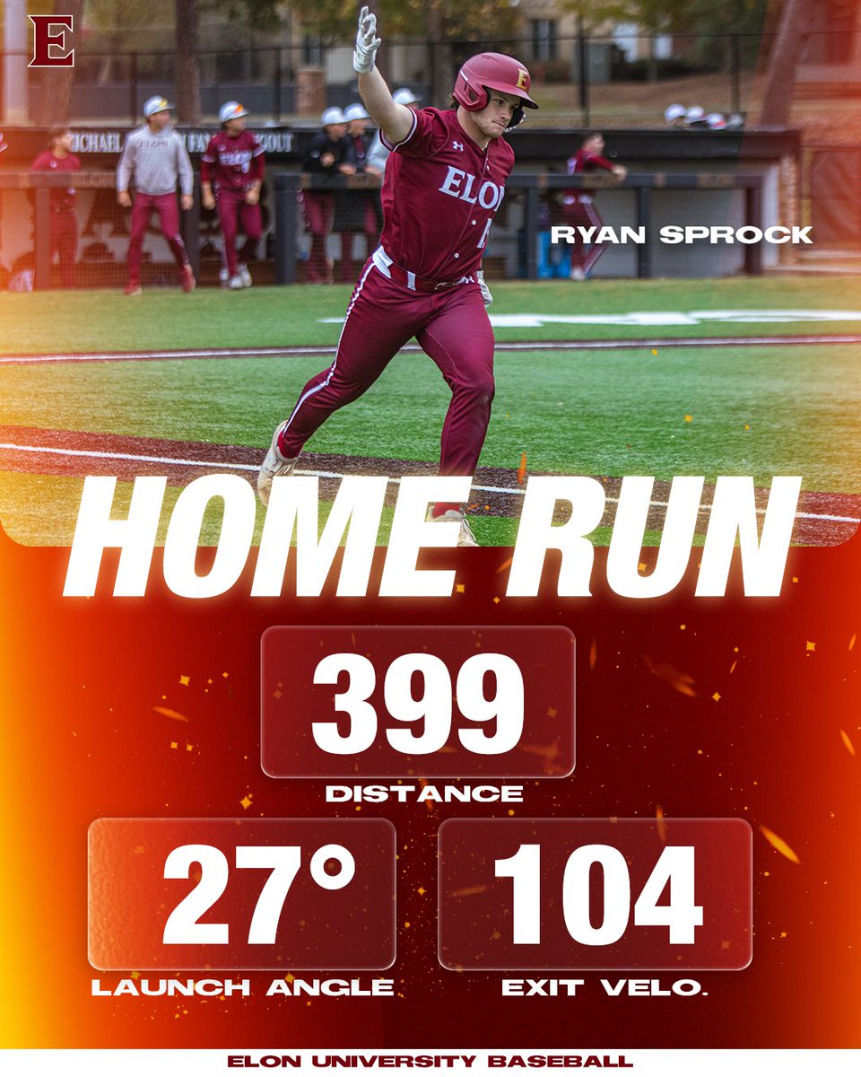 Elon Baseball tweet media