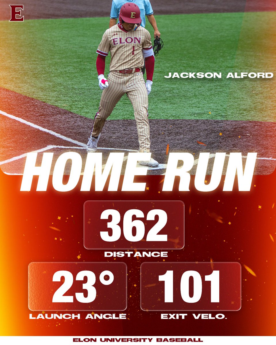 Elon Baseball tweet media