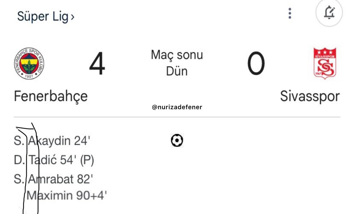 10 Kasım’da sırasıyla gol atan futbolcularımızın isimlerine bakın. Tesadüfün en güzeli.