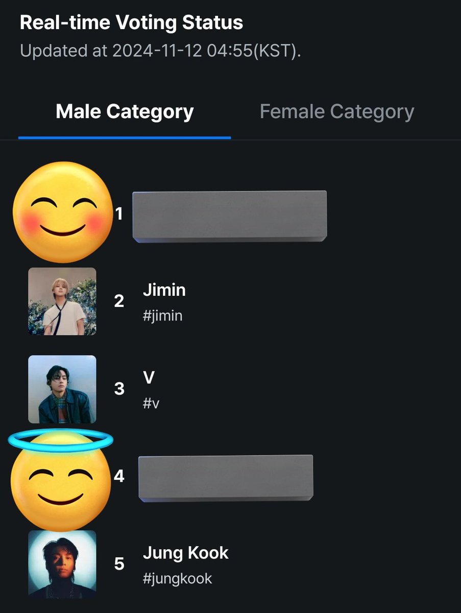 EdenOfBTSARMY's tweet photo. Guys, we hope you are voting for #rm and jhope at #2024MAMAVOTE for Fan choice 2nd vote (Bonsang), and Jimin for Visa's fan choice (Daesang) 💜

- it is important to keep all the 5 members in the top 10 to get them a Bonsang. Our main target should be this, even though Daesang is important. Hobi can literally go to collect the awards, so let's keep on voting for NamSeok to secure them in a safe position in the top 10.

- since Jimin is leading in the Fan's choice 2nd vote, it's safe to say we should focus on him to secure the Daesang.

- Regardless, the Bonsang rankings don't affect the Daesang category rankings, which are undisclosed at present. Please vote for NamSeok on Fan's choice 2nd vote category to secure them at top 10.

- one tweet with hashtag is one vote. One RT with voting hashtag is also one vote. Please remember. One can either post with one voting hashtag, or retweet one post with a voting hashtag. Only one vote per day, per account is eligible. Rest shall be filtered, and won't favour the nominated members.