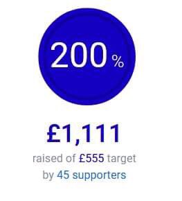 mike | aka ✨️ PullFocus ✨️ tweet media