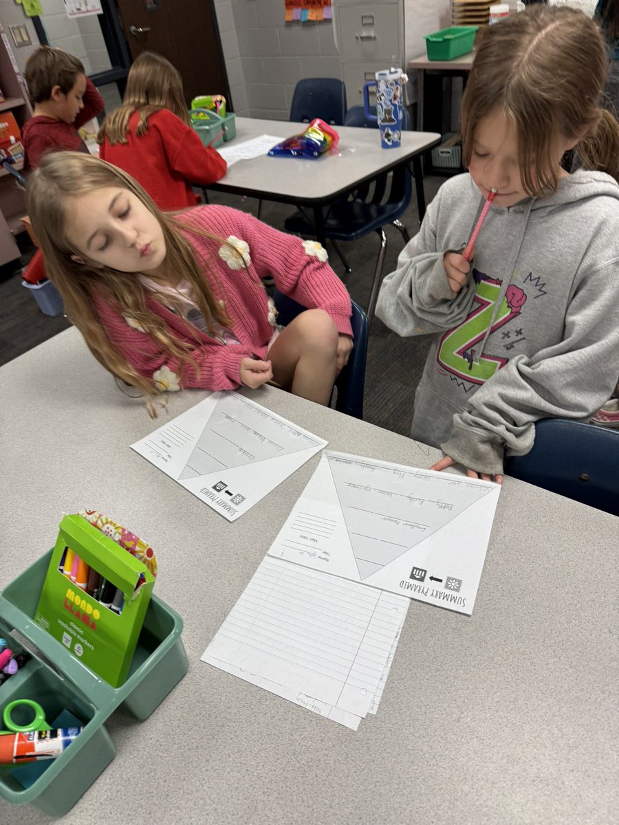 MrsWalker_WHE's tweet photo. What's the Big Idea! @HumbleISD_ADV #depthandcomplexity #gifted https://t.co/Okc7vGzaWE