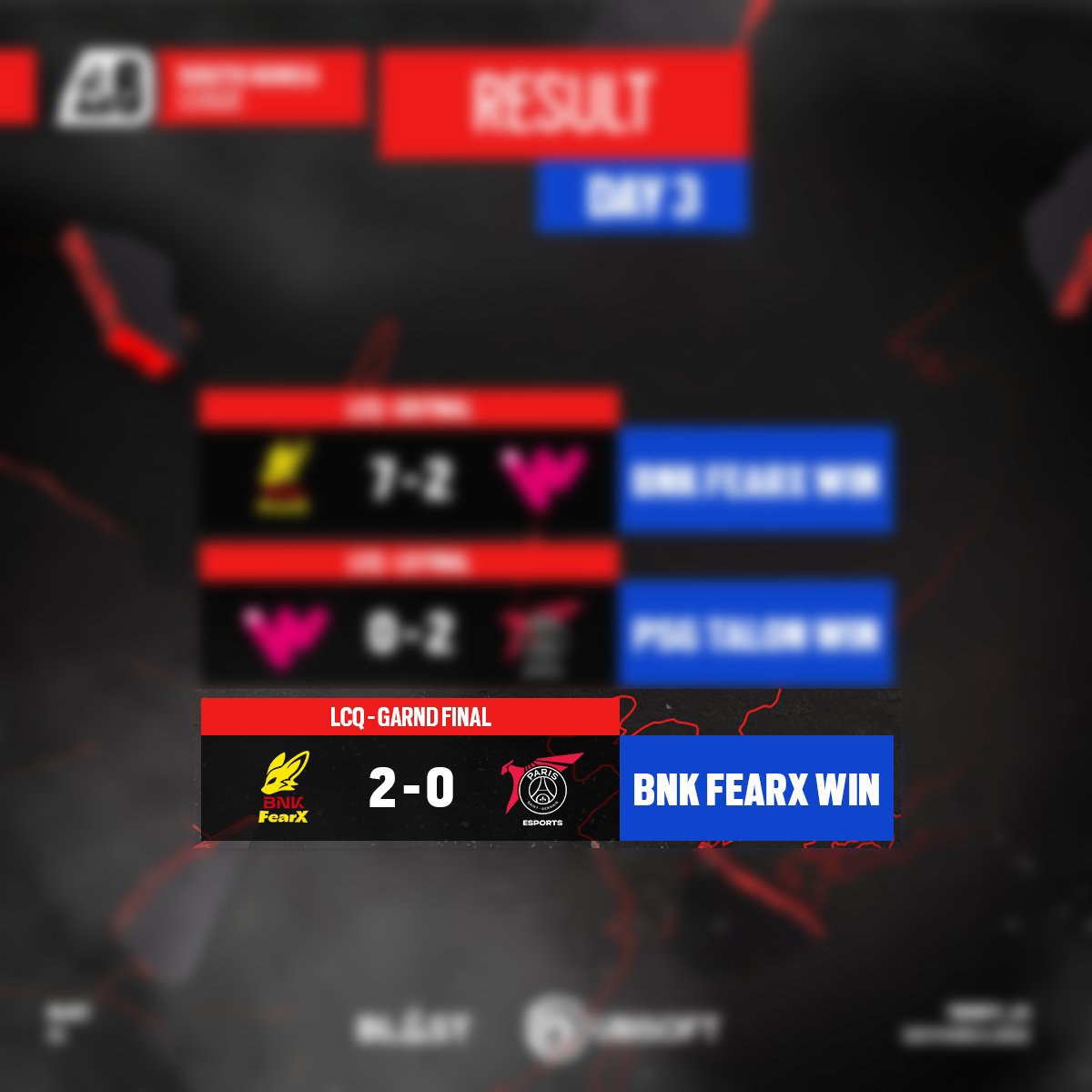 Rainbow Six Esports tweet media