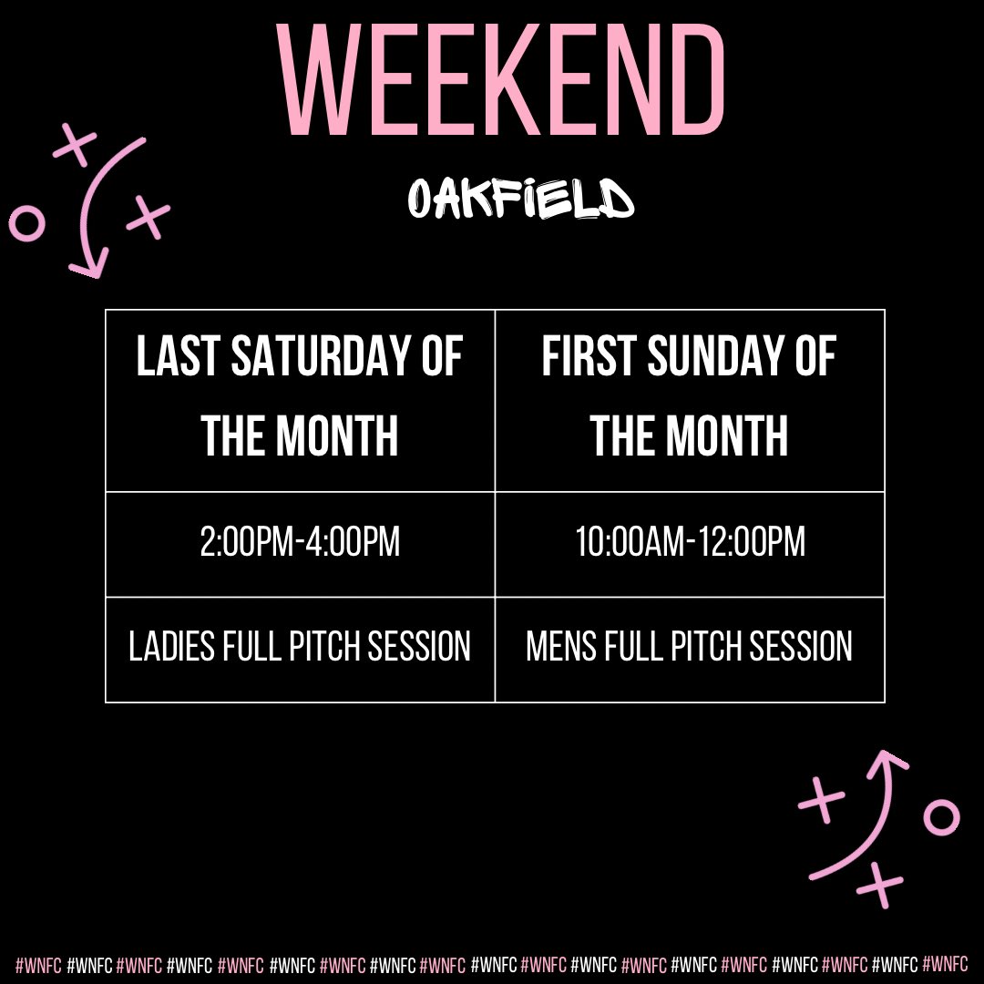 We host 14 hours of kickabout’s every Wednesday and weekend sessions once a month. If you’d like to join us, please get in touch. #WNFC #WellbeingOverWinning