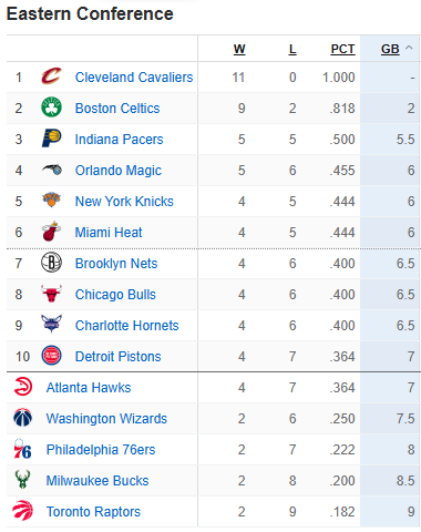 Kevin O'Connor tweet media