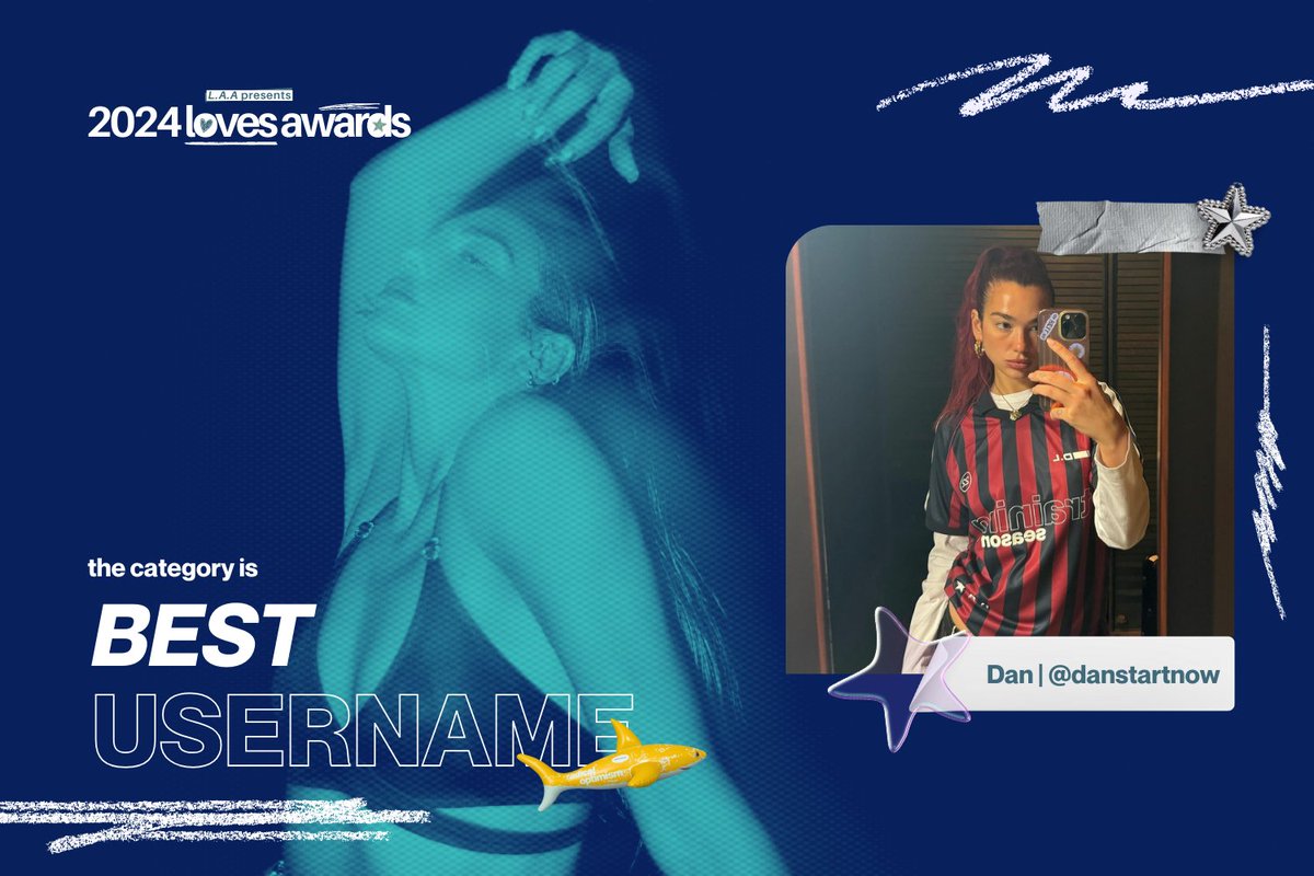 Loves Awards Academy tweet media