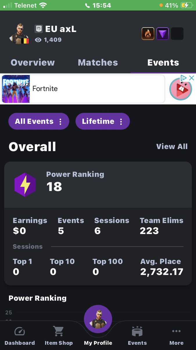 first pr🏆 w/ eu snake, eu thunder &amp; snowbunnys4ever