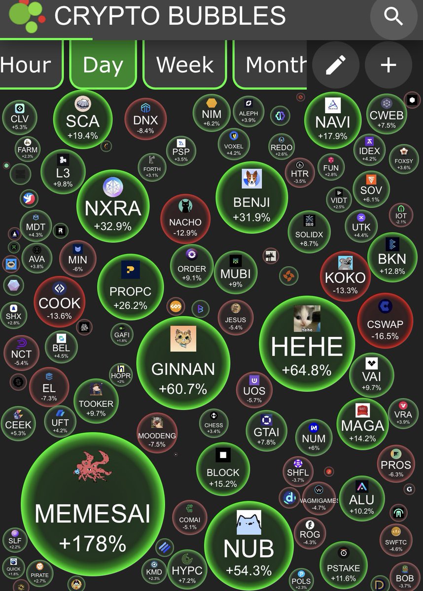 Chainswap unchained tweet media