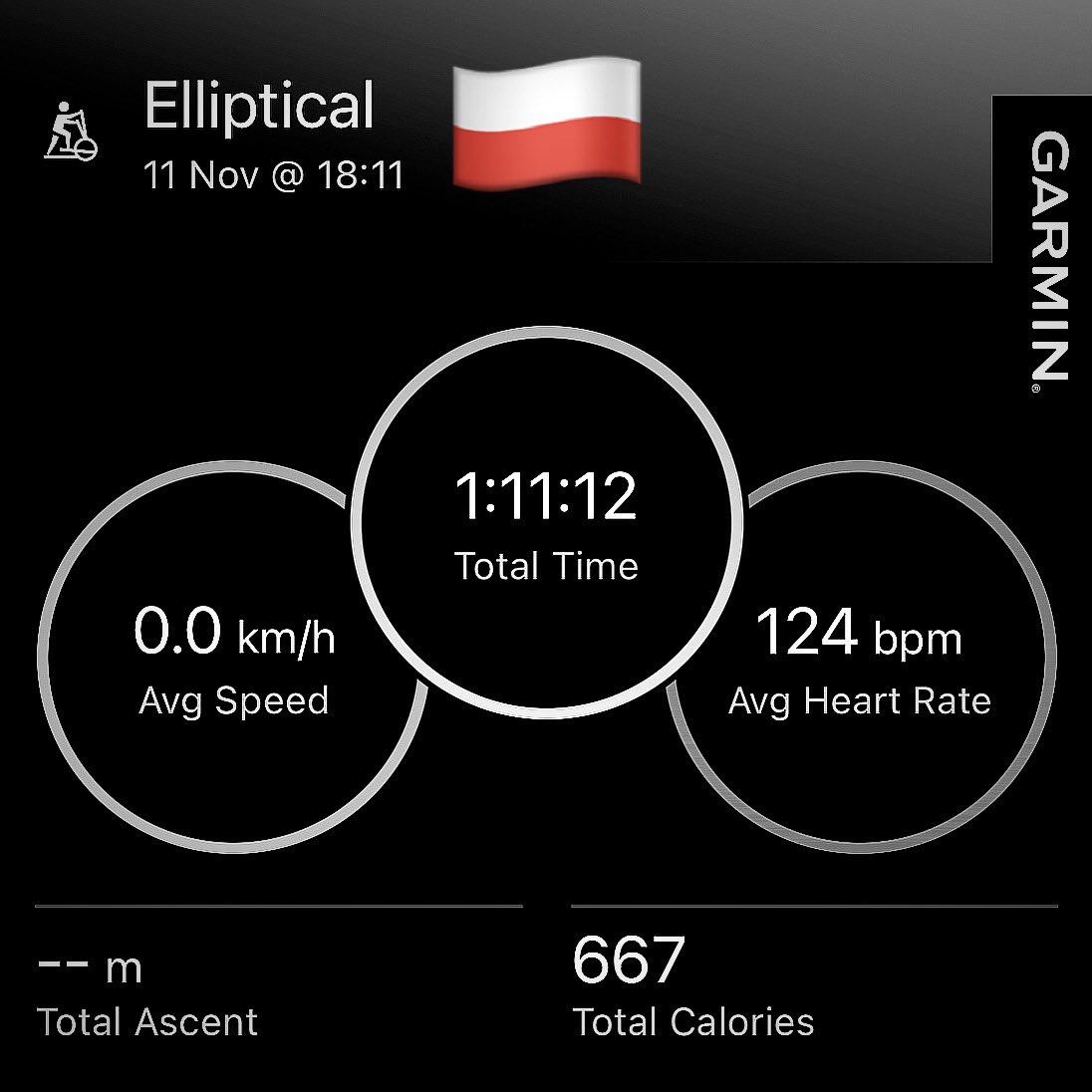 hero_slow's tweet photo. Evening elliptical workout ✅
#ruszdupe
#moveyourass
#elliptical
#ellipticalworkout
#schody
#trening
#wezniepierdolidznatrening
#independenceday
#polishindependenceday🇵🇱
#london
#hanwell
#ealing
#workout
#beactive
#stayhealthy
#befitat46 https://t.co/lYJmdwJWjI
