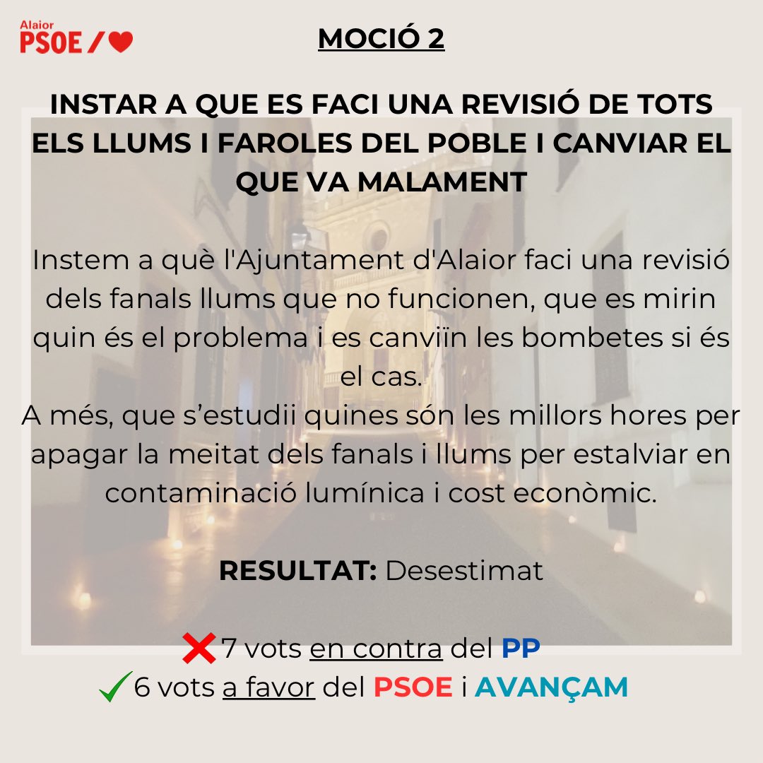 PsoeAlaior's tweet photo. ✍️ Les mocions presentades pel nostre Grup Municipal al Ple del mes de novembre. https://t.co/DUCfqN7iE7