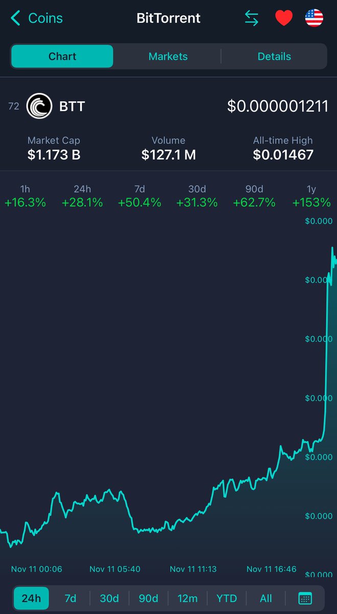 TorrentSun tweet media
