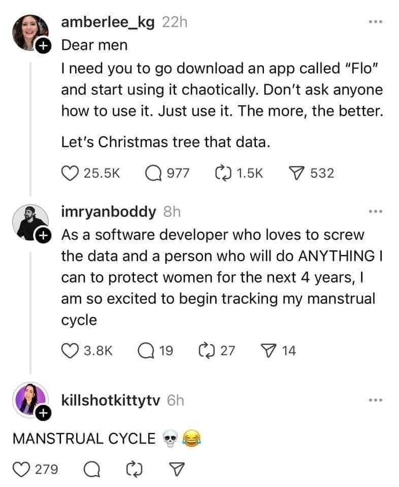 Manstrual cycle, I am in. 🤣🤣🤣