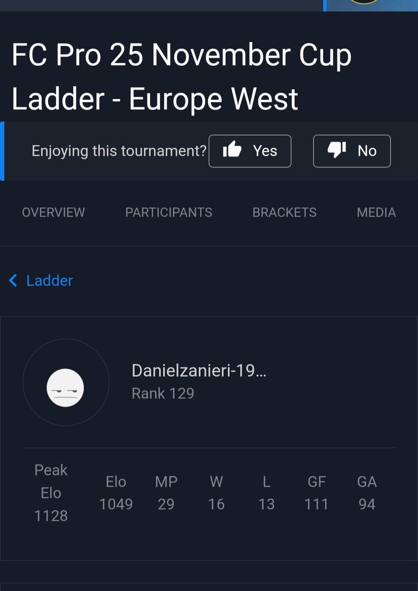 Bit of a toughy tonight with gameplay and matchmaking.

Felt like I was playing on a delay! 

Will comfortably qualify again, here's to another 40 formation switches over the next few weeks! ⚽️