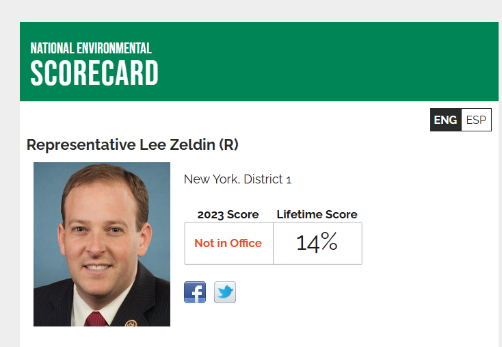 justinbaragona's tweet image. Lee Zeldin, Trump's appointee to head up the EPA, has a 14% lifetime score on the League of Conservation Voters environmental scorecard.
scorecard.lcv.org/moc/lee-zeldin