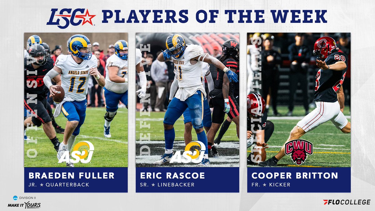 #LSCfb Players of the Week 🏈

Offensive: Braeden Fuller, <a href="/angeloathletics/">Angelo State Athletics</a> (4)

Defensive: Eric Rascoe, Angelo State

Special Teams: Cooper Britton, <a href="/CWUFB/">CWU Football</a> 

🔗 bit.ly/3UO9NeV

#D2fb