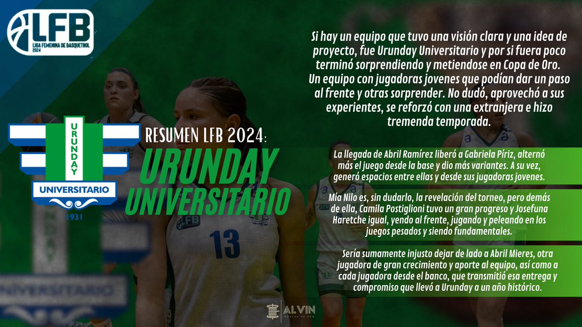 🫂 Confió en sus jugadoras, confió en otras jugadoras jóvenes que sumaron al equipo, las rodearon bien e hicieron tremenda temporada. 

𝐎𝐫𝐝𝐞𝐧 𝐲 𝐩𝐫𝐨𝐠𝐫𝐞𝐬𝐨 sería la definición de 𝐔𝐫𝐮𝐧𝐝𝐚𝐲 este año, además de revelación.

🧵 👇🏼