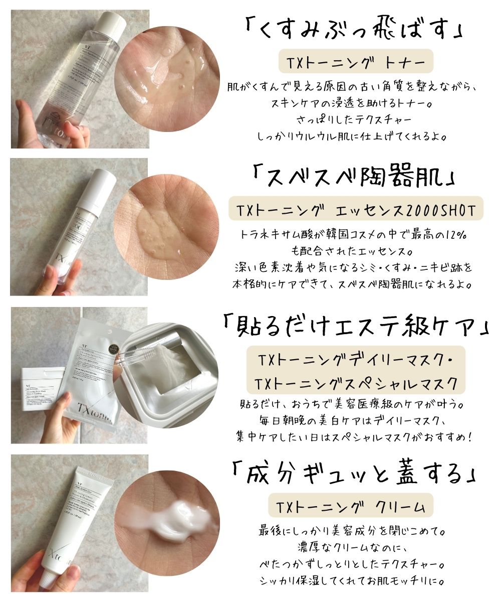 VT(ブイティー)TXトーニング 韓国コスメ すっぴん自慢肌セット VT スキンケアセット VTのスキンケア・基礎化粧品  リードルショット300他、5商品を使った口コミ -Qoo10メガ割限定、VTからTXトーニングの スキンケアセットが登場！ by  いもっぺ🍀フォロバ(敏感肌/40代前半 ...