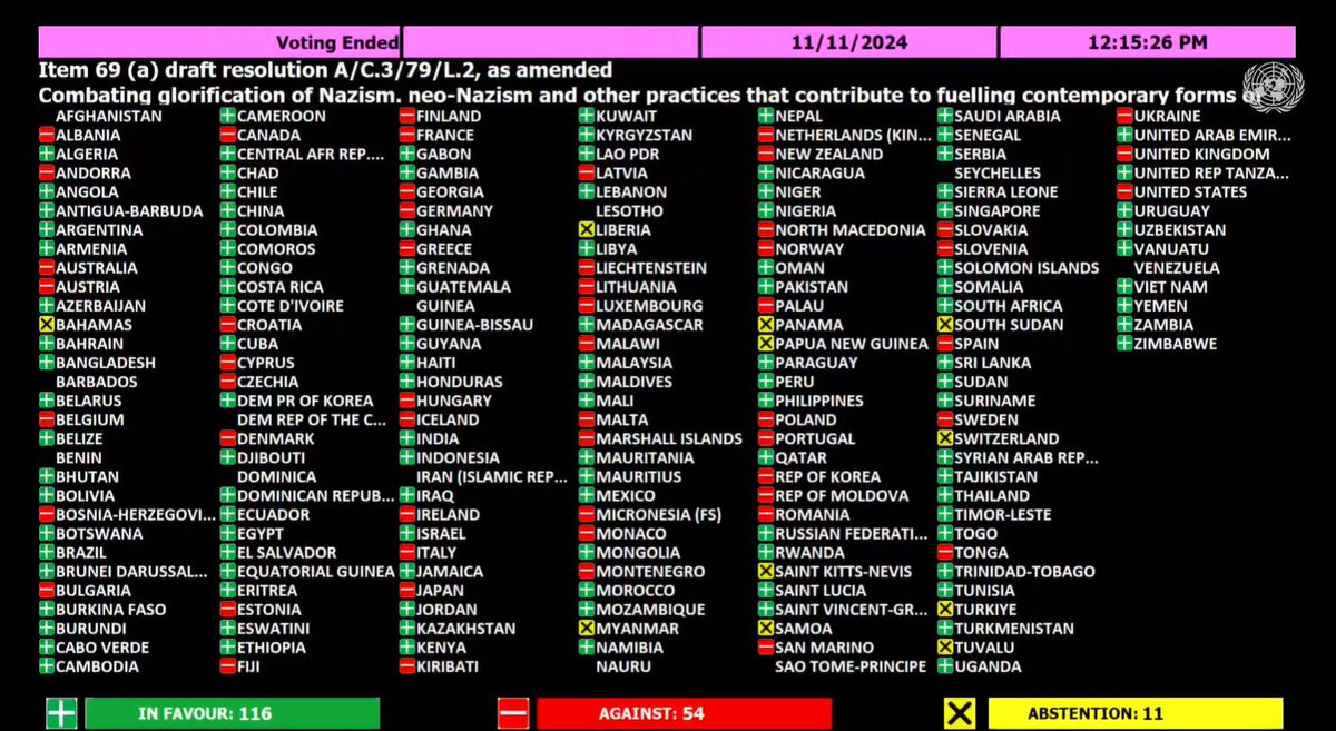 🇺🇳 The #UNGA79 Third Committee adopted the annual resolution on