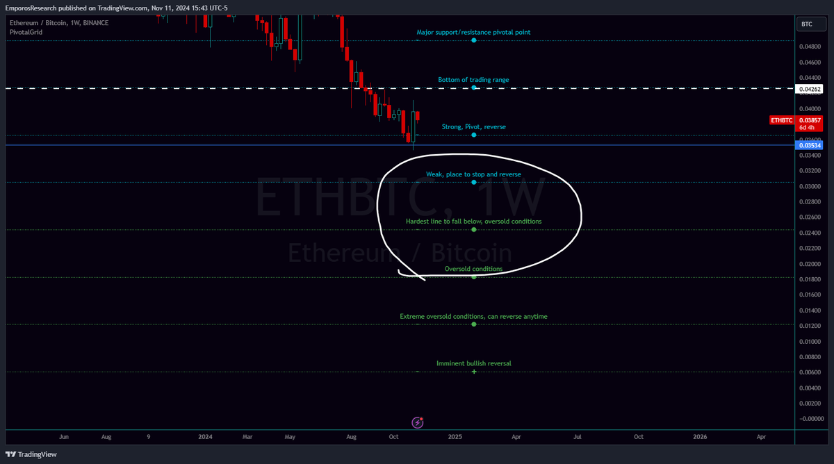 Emporos tweet media