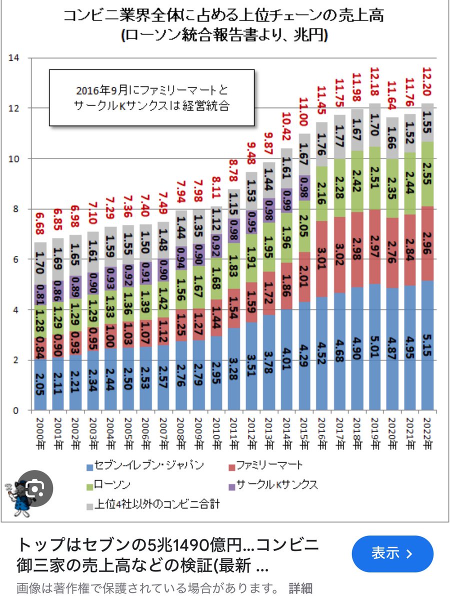 値下げ交渉お待ちしてます！ 000000014738-01-l.jpg?t=