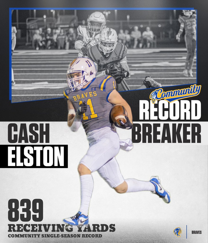 Community Football (@chsbravefb) on Twitter photo Congrats to <a href="/CashElston11/">Cash Elston</a> for breaking the single-season receiving yardage record at Community High School! #LACONEJO Congrats to <a href="/CashElston11/">Cash Elston</a> for breaking the single-season receiving yardage record at Community High School! #LACONEJO