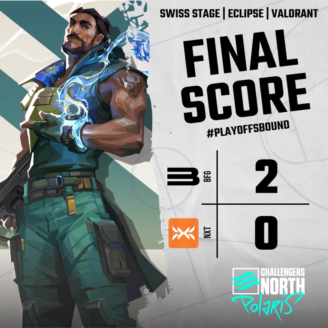 Let's gooo!!!

Secured a 13-10 victory on Haven to make it 2-0 vs <a href="/GONXTGG/">NXT</a> in Eclipse! GGWP 🤝

We are now ready for the playoffs starting Nov. 16th 💪

Massive shoutout to our amazing players:
🇷🇴 <a href="/ara999_/">GX ara</a> 🇳🇴 <a href="/MartuxVal/">Martux</a> 🇳🇴 <a href="/Snaptorr/">Snaptor</a> 🇳🇴 <a href="/lamellyw0w/">Lamelly🦇</a> 🇳🇴 <a href="/Cintyxfps/">Cintyx</a> 

And big thanks