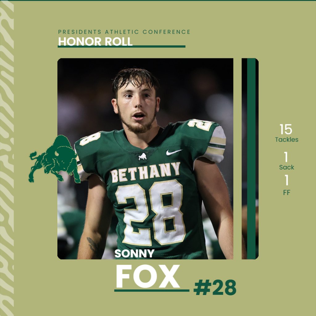 Bethany Athletics (@bethanywv_bison) on Twitter photo Big W, Big Numbers for <a href="/BethanyWV_FB/">Bethany College Football</a>!
Two Bison were added to the <a href="/pacathletics/">Piedmont Athletics</a> Honor Roll!
Ray Adames took an 81 yard pass to the house, boosting his total yardage to 136 yds on 7 catches.
Sonny Fox remains the leading tackler in the PAC.
#RollBison Big W, Big Numbers for <a href="/BethanyWV_FB/">Bethany College Football</a>!
Two Bison were added to the <a href="/pacathletics/">Piedmont Athletics</a> Honor Roll!
Ray Adames took an 81 yard pass to the house, boosting his total yardage to 136 yds on 7 catches.
Sonny Fox remains the leading tackler in the PAC.
#RollBison
