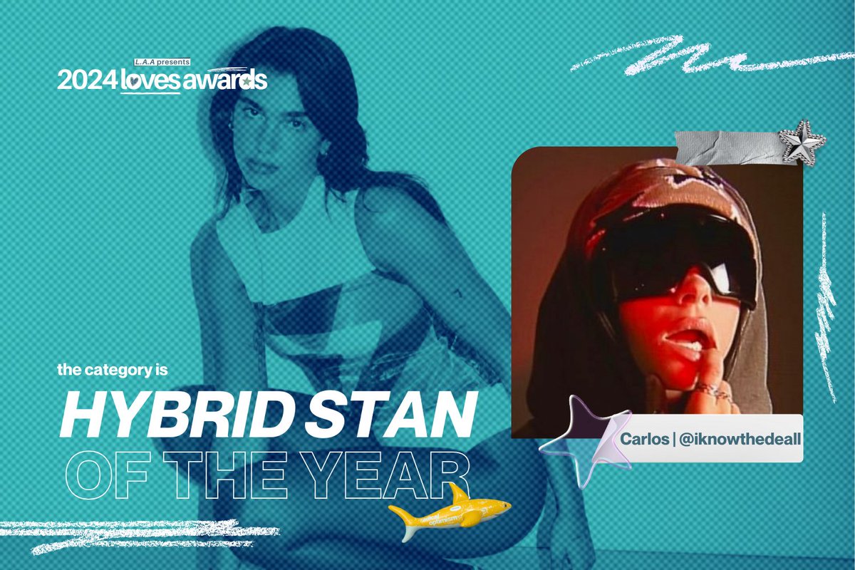 Loves Awards Academy tweet media