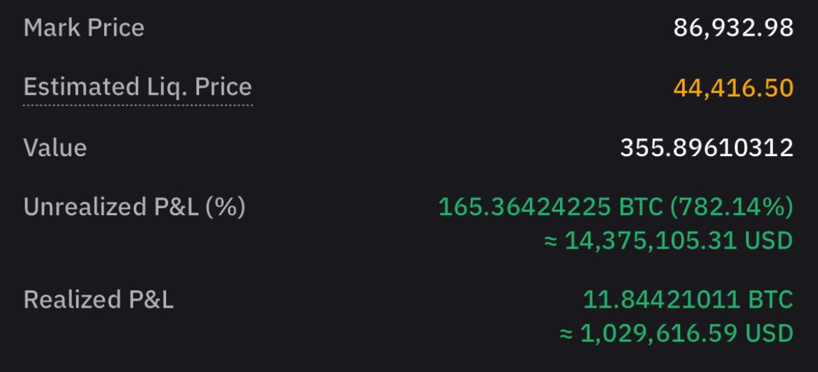 MMCrypto's tweet photo. I JUST TOOK PROFITS ON MY #BITCOIN TRADE! 👇 https://t.co/WF8vYIntP9