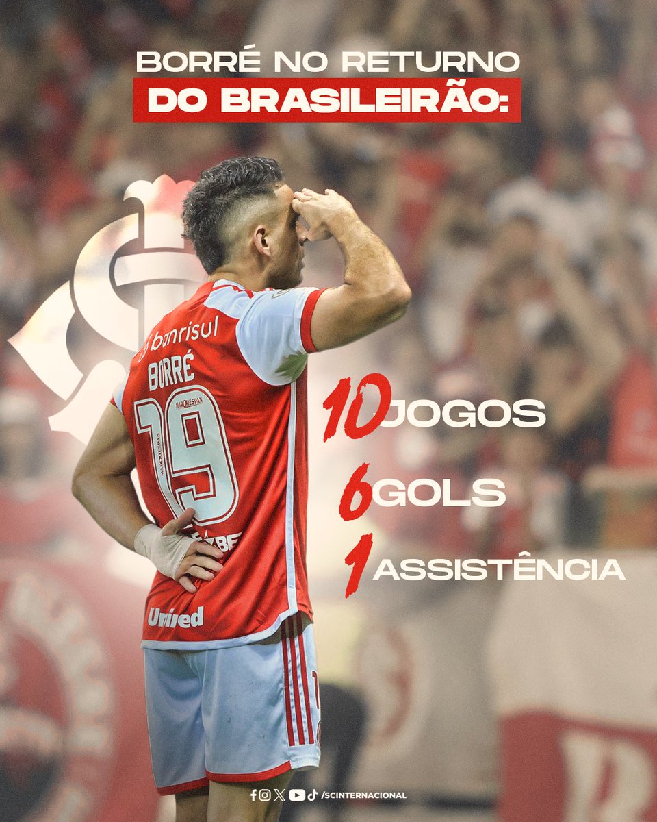 SCInternacional's tweet photo. 𝑫𝑬𝑪𝑰𝑺𝑰𝑽𝑶 na arrancada colorada, El Comandante vive grande fase no Inter! Identificado com nossa história, festejado pela torcida e temido pelos adversários, Rafael Borré é matador. Vamos, Máquina! 🫡🇨🇴 https://t.co/l2Wr88V0o4