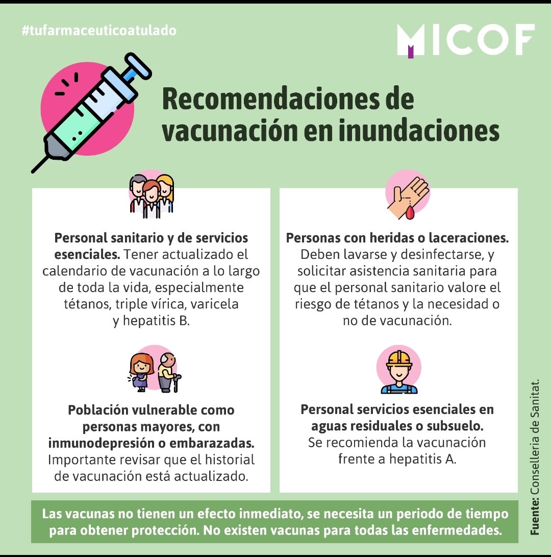 FARMACIACUENCA's tweet image. 