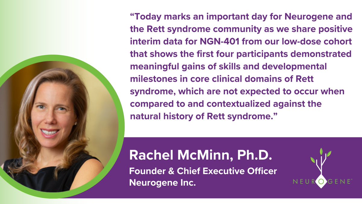 Neurogene Inc. (@neurogeneinc) on Twitter photo Today we announced positive interim efficacy data from the low-dose cohort on our ongoing Phase 1/2 trial of NGN-401 gene therapy in female pediatric patients with Rett syndrome. Join our webcast today at 4:30 p.m. ET for a review of the data. Learn more: bit.ly/40OulaG Today we announced positive interim efficacy data from the low-dose cohort on our ongoing Phase 1/2 trial of NGN-401 gene therapy in female pediatric patients with Rett syndrome. Join our webcast today at 4:30 p.m. ET for a review of the data. Learn more: bit.ly/40OulaG