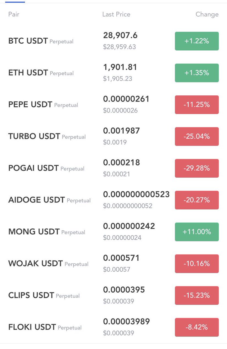 FlutterWiz's tweet image. Bu zamanlardan, 87.000e gelmişiz.. #btc
Anı kalsın 2023 yaz sonu eylül ekim civarı