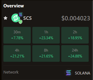 gregdracul's tweet photo. @solcasino party start!! lets buy mooorreee!!! @DeGodsNFT @SoDeadNFT https://t.co/7bzTB5qtCZ