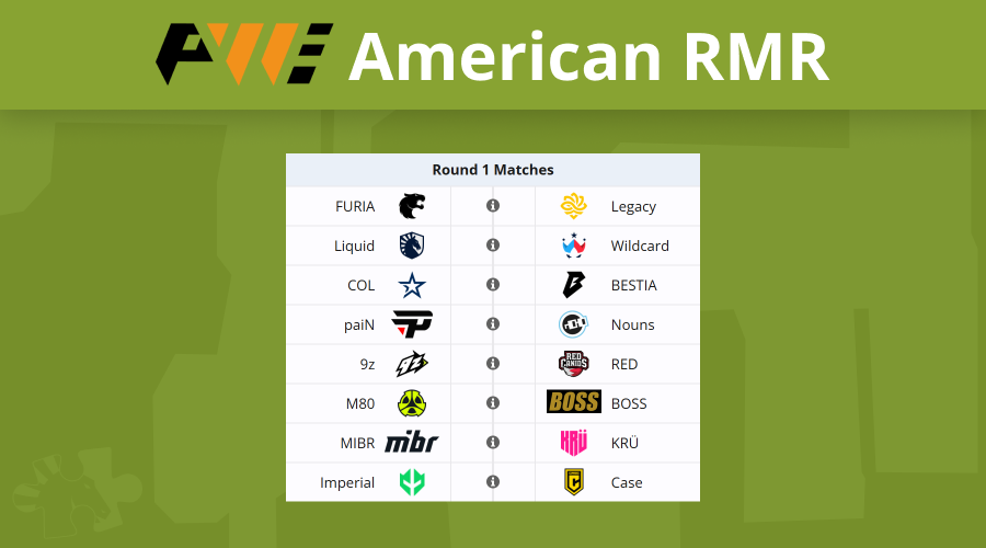 Liquipedia Counter-Strike (@liquipediacs) on Twitter photo The second RMR for the <a href="/CS_PerfectWorld/">CS_PerfectWorld</a> Shanghai Major is going live today with the American teams starting their matches!
16 teams from πΊπΈπ¨π¦π§π·π¦π·πΊπΎ will play in a Swiss format for seven spots at the major.
βΉοΈ liquipedia.net/counterstrike/β¦ The second RMR for the <a href="/CS_PerfectWorld/">CS_PerfectWorld</a> Shanghai Major is going live today with the American teams starting their matches!
16 teams from πΊπΈπ¨π¦π§π·π¦π·πΊπΎ will play in a Swiss format for seven spots at the major.
βΉοΈ liquipedia.net/counterstrike/β¦